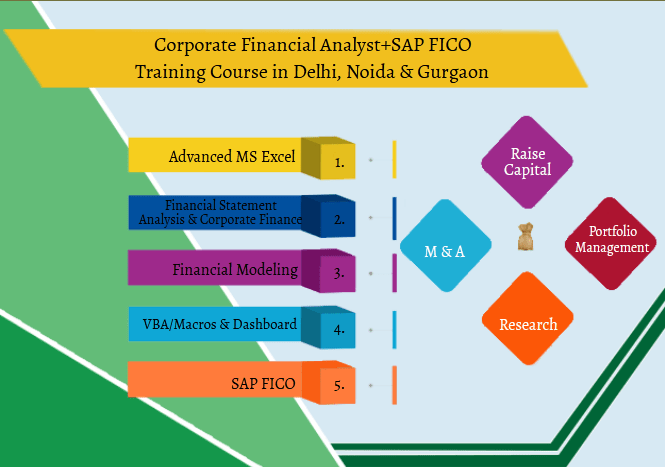 Top Financial Modelling Course in Delhi with Job Assistance, Financial Analyst Course in NCR [100% Placement, Learn New Skill of ’24] New FY 2024 Offer, by SLA Institute, Mortgage Analyst, KPMG Certification, Accenture Certification, Holi Offer Free SAP FICO Certification,