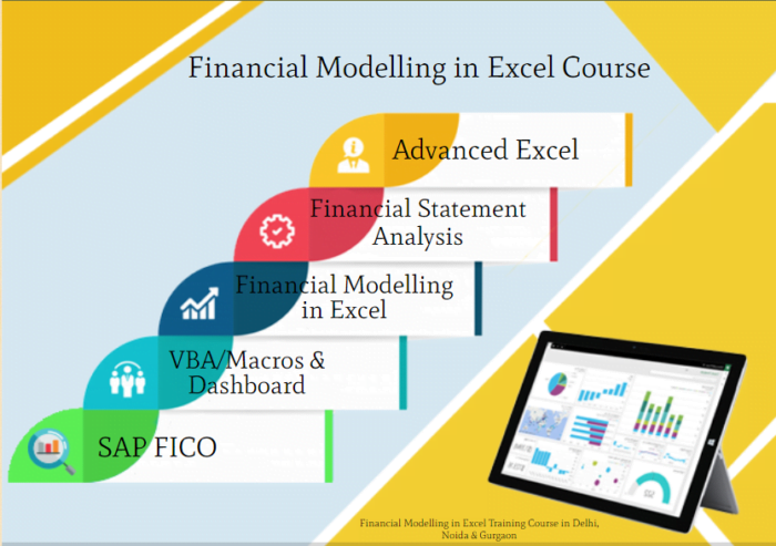 Financial Modelling Training Course in Delhi, 110065. Best Online Live Financial Analyst Training in Chandigarh by IIT Faculty , [ 100% Job in MNC] July Offer’24, Learn Financial Software Orac;e EssbaseSkills, Top Training Center in Delhi NCR – SLA Consultants India,